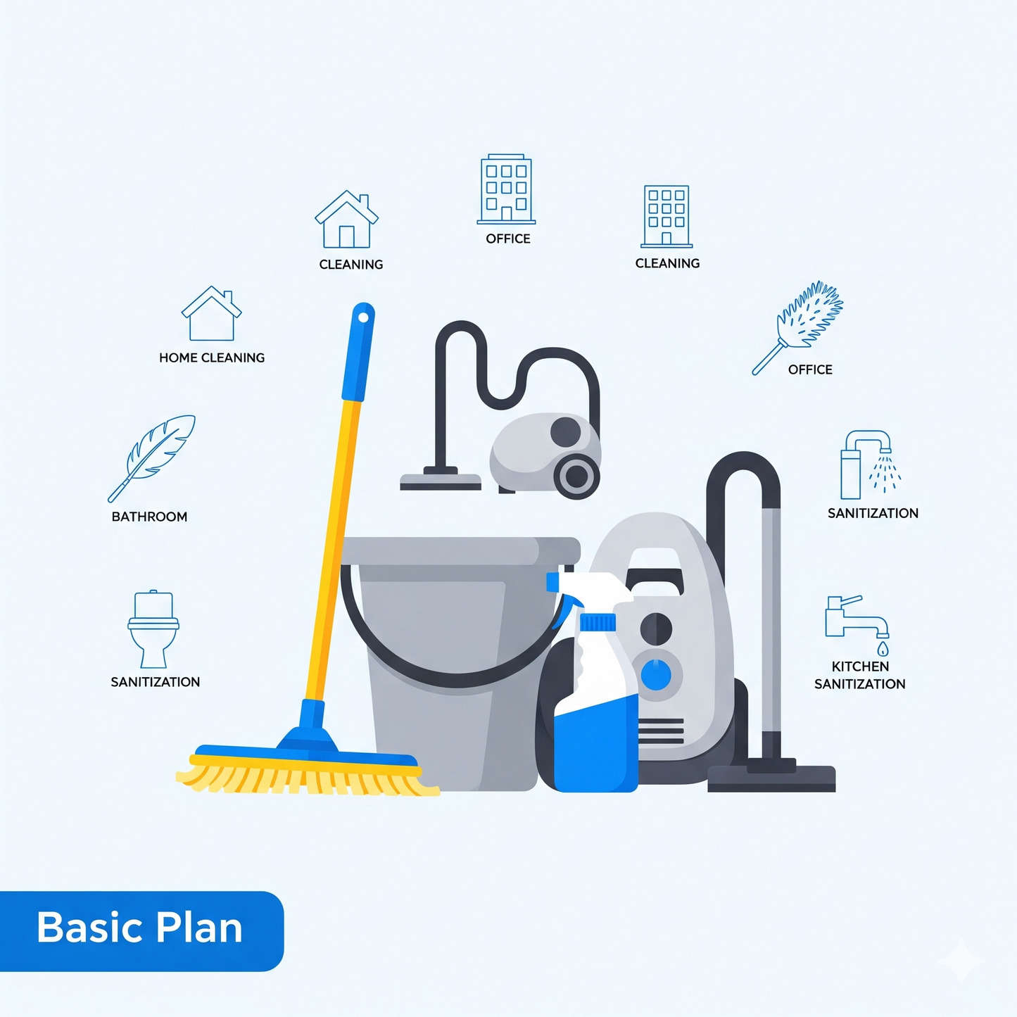 Weekly Starter Plan
